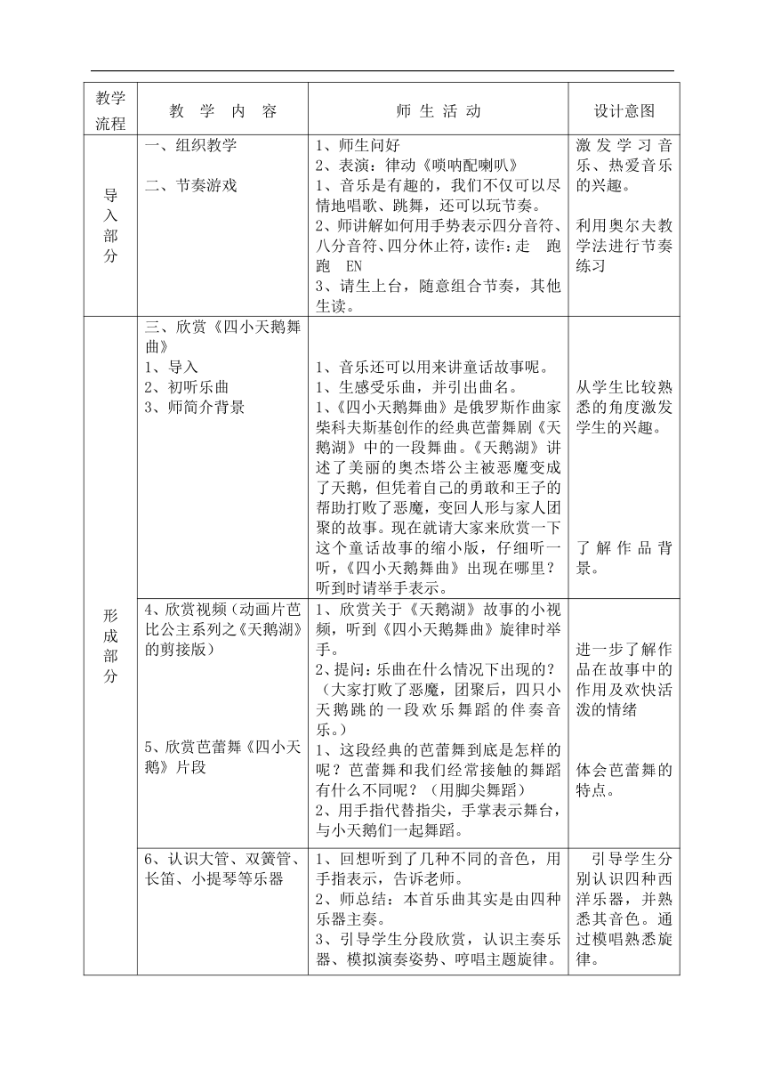 人音版二年级音乐上册（五线谱）第6课《聆听 四小天鹅舞曲》教学设计