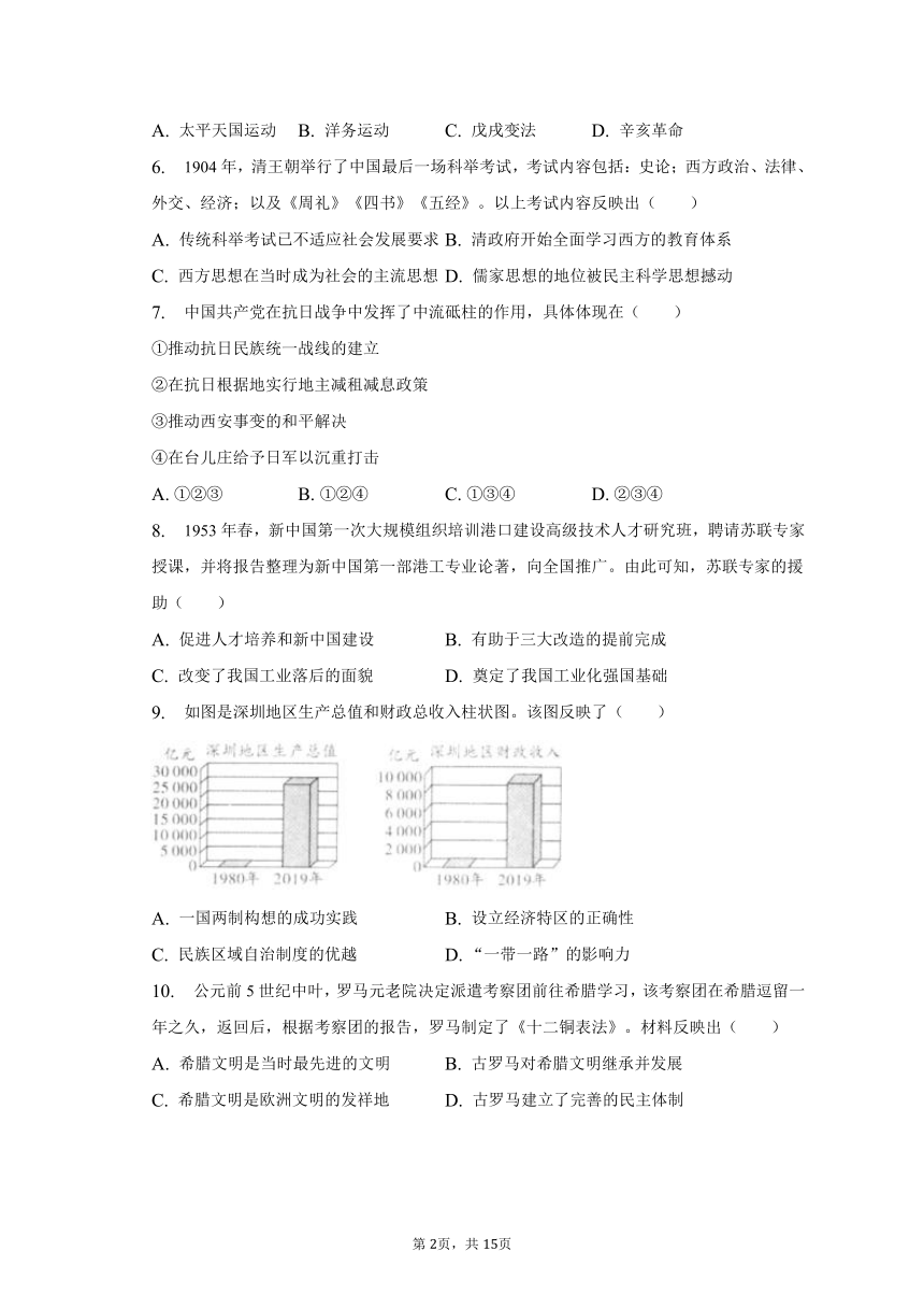 2023年安徽省合肥市庐阳区重点中学中考历史三模试卷（含解析）