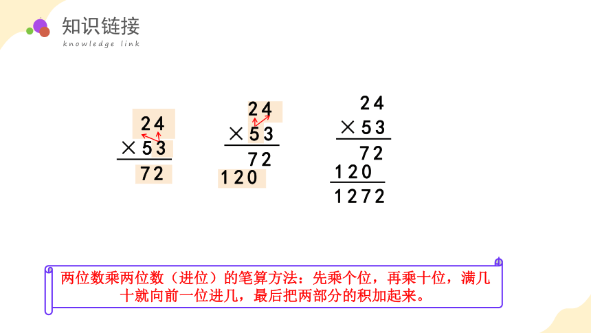 1.4 乘数末尾有0的乘法课件(共24张PPT)-三年级数学下册同步精品系列（苏教版）