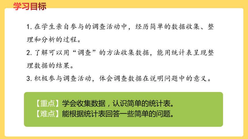 冀教版数学三年级下册5.1 调查统计活动 课件（24张ppt）