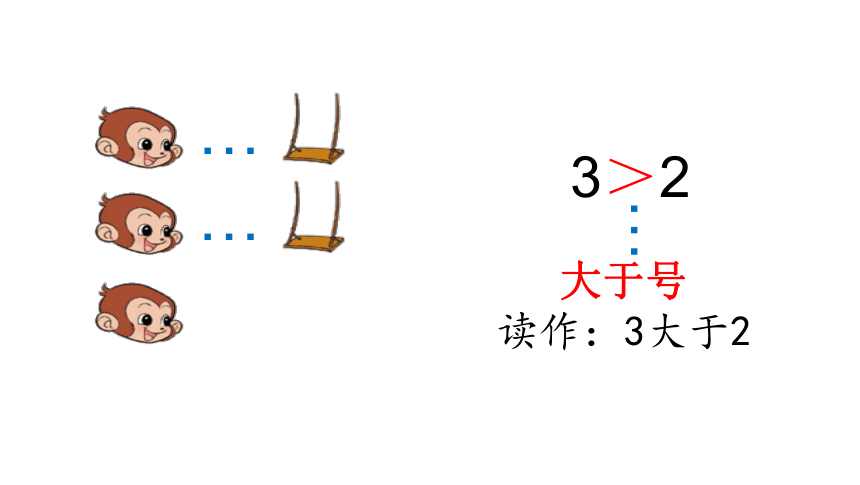 北师大版一年级数学上册1.6 动物乐园课件（21张ppt）