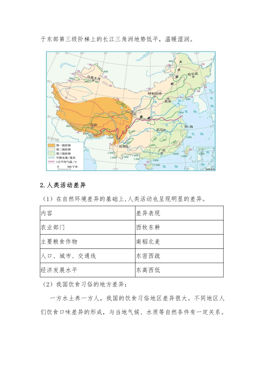 人教版八下地理第五章《中国的地理差异》基础知识讲解