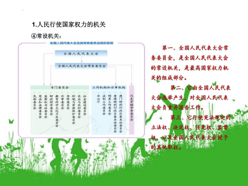 5.1人民代表大会：我国的国家权力机关（课件）(共36张PPT)高一思想政治（统编版必修3）