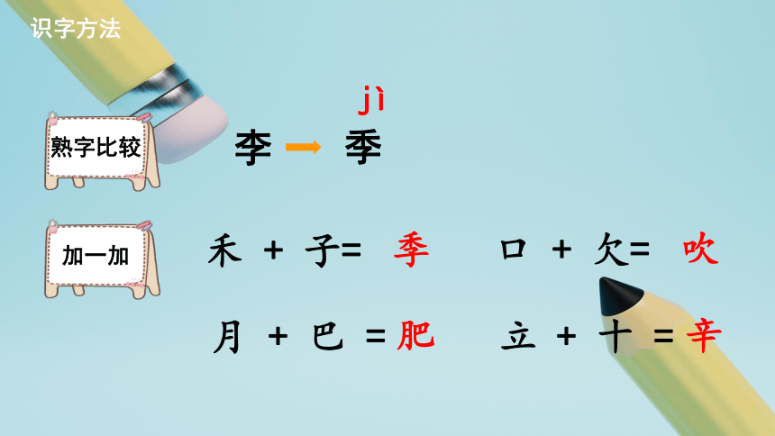 识字4 田家四季歌 第一课时教学课件(共23张PPT)