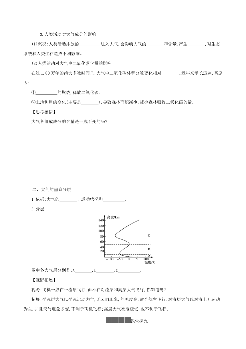 2.1 大气的组成和垂直分层 学案