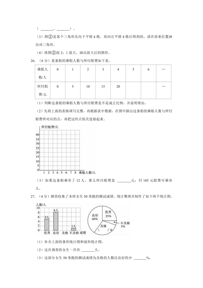 2022年陕西省西安市经开区小升初数学试卷（含答案）