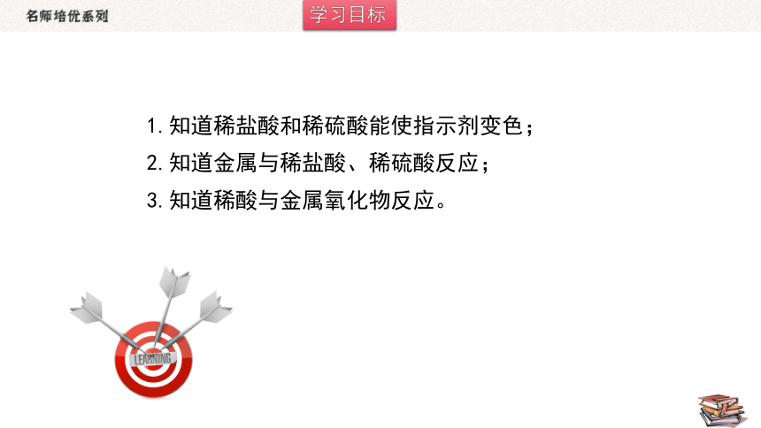 人教版化学九年级下册  10.1.2 酸的化学性质  同步课件（14张PPT）