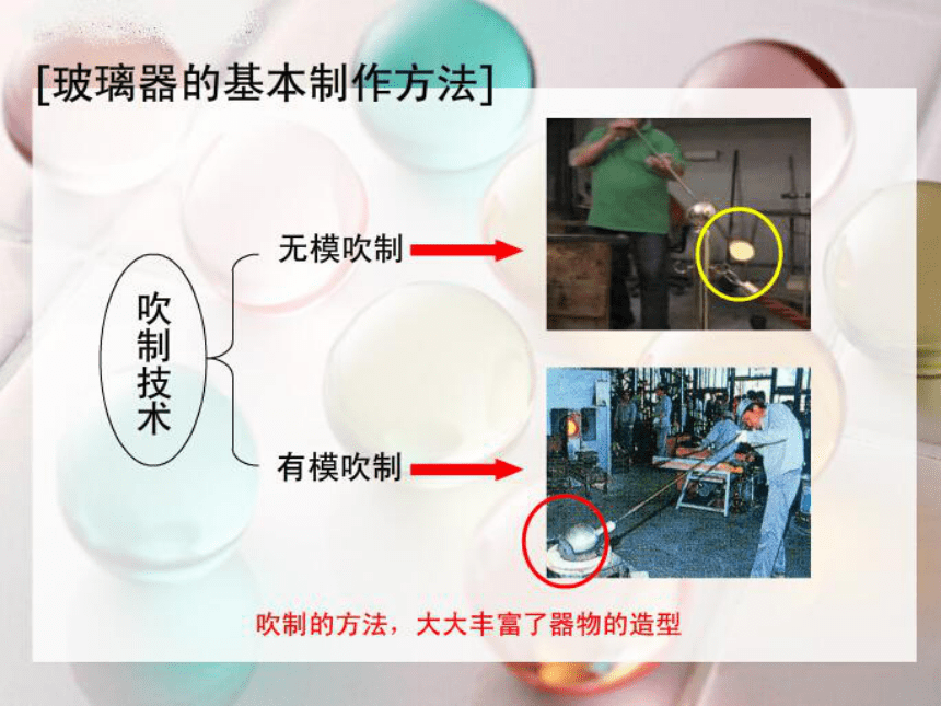 流光溢彩 课件 浙美版初中美术八年级上册(共14张PPT)