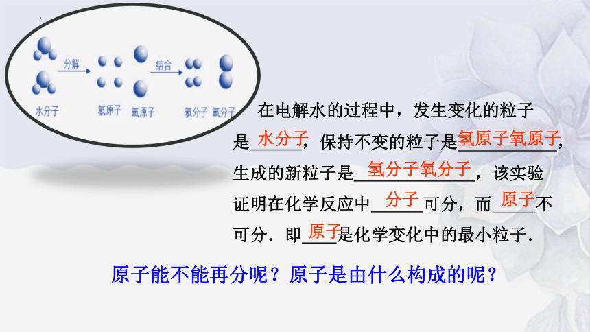 2.3.1原子的构成-2022-2023学年九年级化学鲁教版上册(共27张PPT)