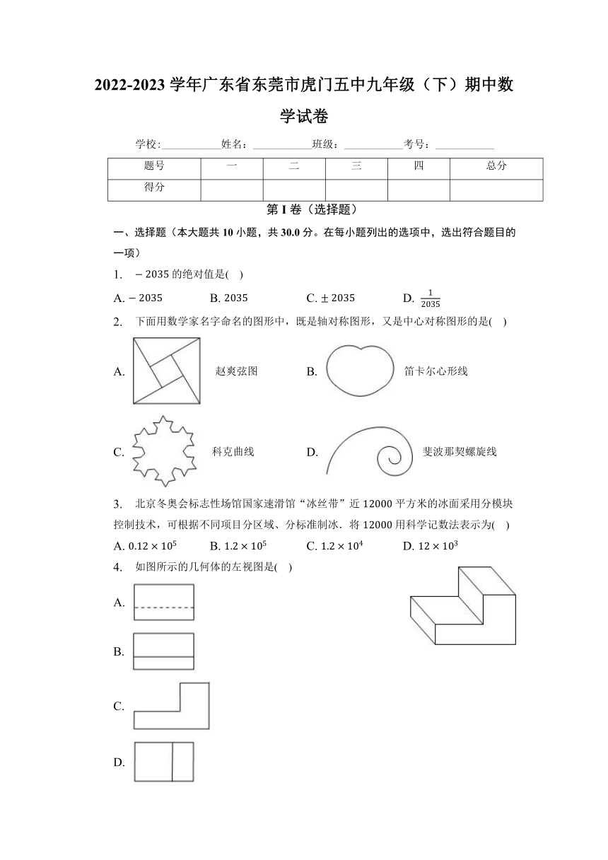 广东省东莞市虎门第五中学2022-2023学年九年级下学期期中数学试卷（含解析）