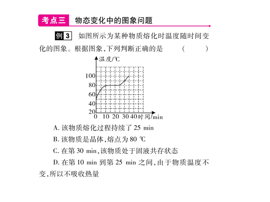 2021-2022学年八年级上册人教版物理习题课件 第三章 章末整理与复习(共30张PPT)