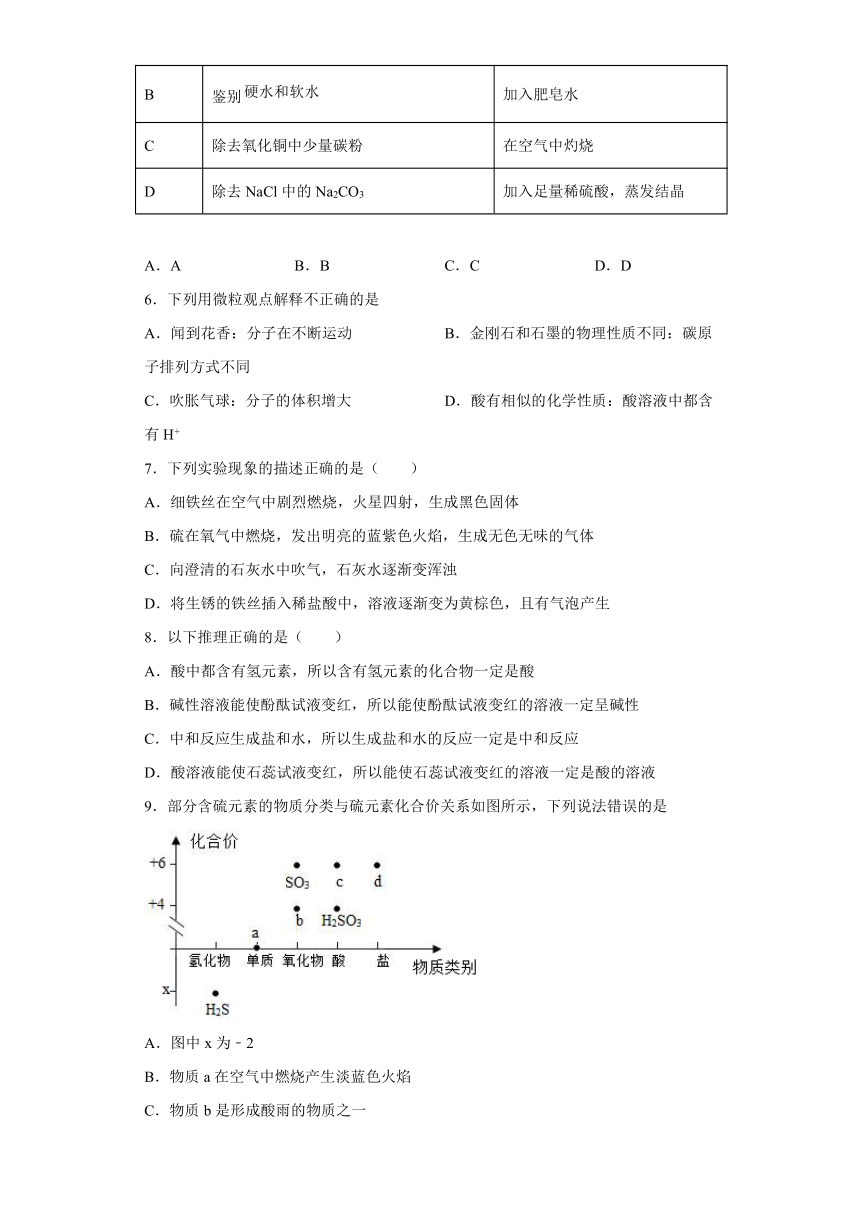 九年级化学沪教版（上海）第二学期 第5章初识酸和碱检测题（有答案）