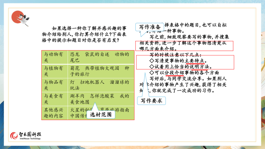 【课件PPT】小学语文五年级上册—习作：介绍一种事物 第一课时