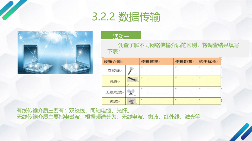 3.2计算机网络课件2021—-2022学年粤教版（2019）高中信息技术必修2（21张PPT）