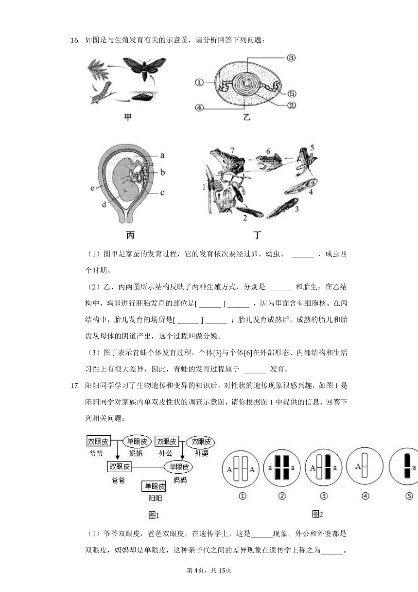 2020-2021学年江西省南昌市校际联盟八年级（下）期中生物试卷（word版 含解析）