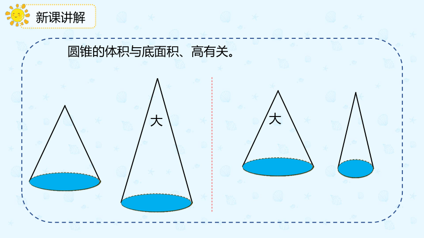 数学人教版六年级下册3.2.2《圆锥的体积》课件（共22张PPT）