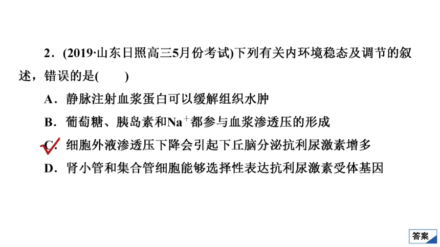 高考生物热点集训10　人体内环境稳态及免疫调节(共32张PPT)