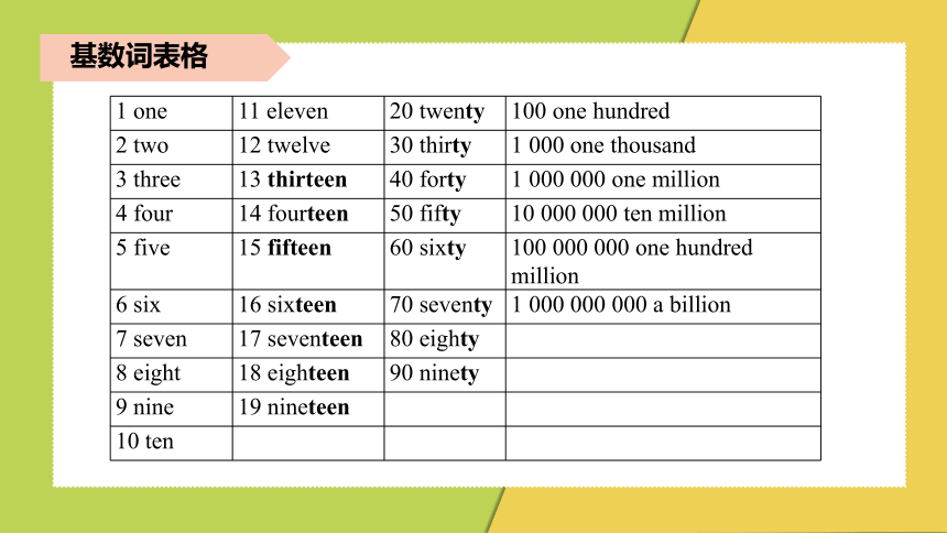 通用版 小升初语法基础培优第三讲-数词课件(共25张PPT)