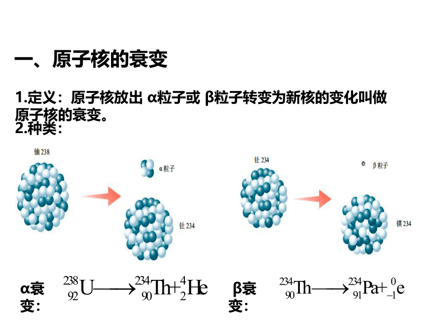 物理人教版2019选择性必修第三册5.2放射性元素的衰变（共20张ppt）