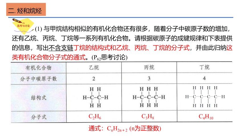 第七章第一节认识有机化合物（课时1）课件 人教版（2019）必修第二册（共24张ppt）