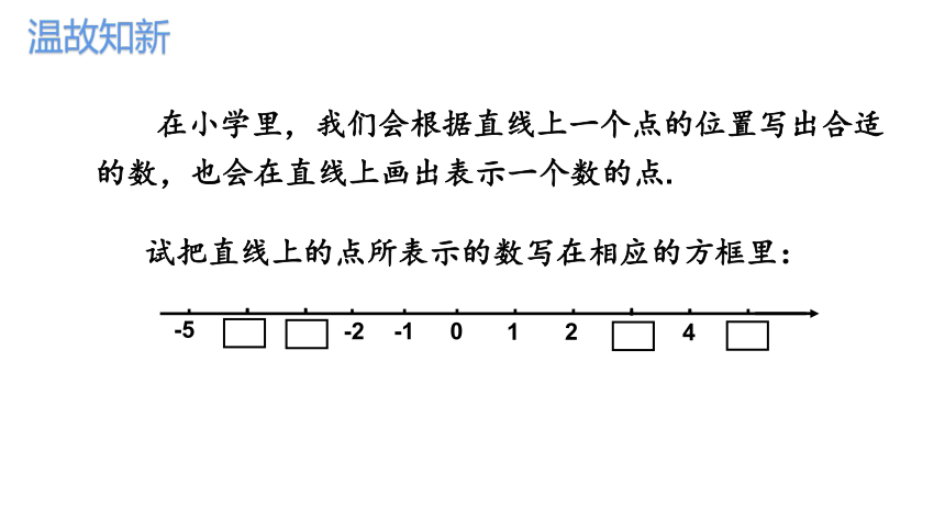 2022-2023学年苏科版七年级数学上册 2.3 数轴 课件（12张ppt）