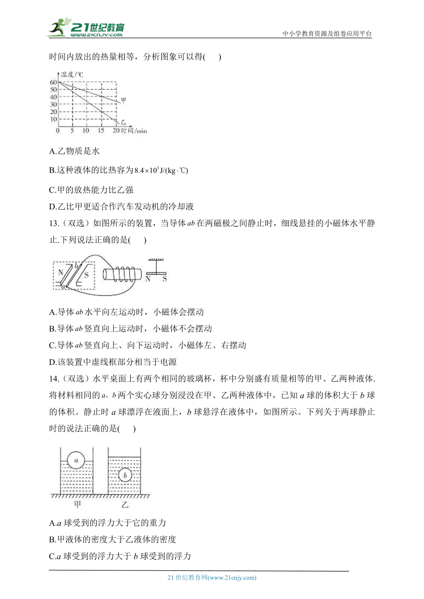 2023届中考物理信息卷 河南专版（有解析）