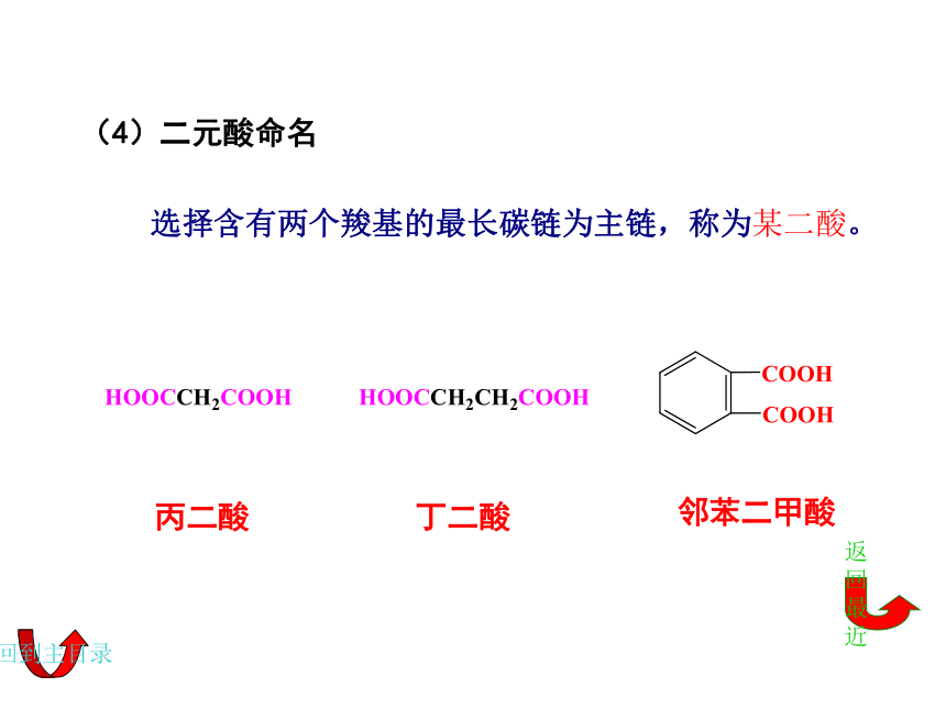 8.1羧酸 课件(共31张PPT)《基础化学(下册)》同步教学（中国纺织出版社）