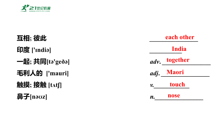 Module 11 Body language Unit 1  They touch noses! 课件+音视频（外研版英语七年级下册）