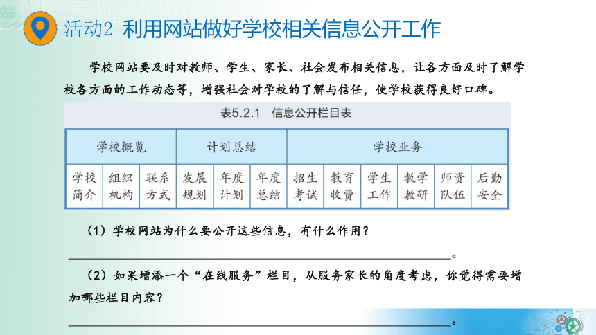 5.2信息社会的法律与法规课件（35ppt）2021-2022学年教科版（2019）高中信息技术必修二