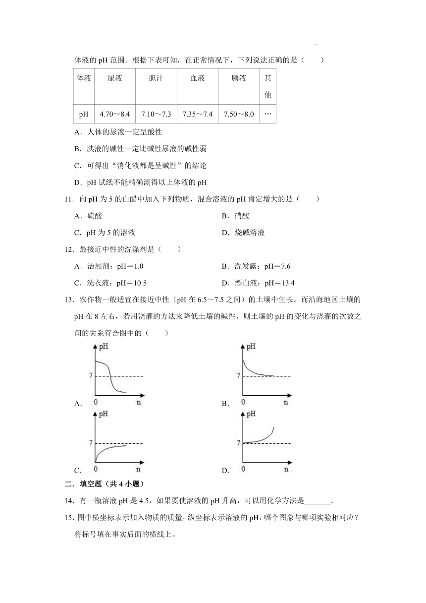 专题七单元1酸性溶液和碱性溶液同步练习—2021—2022学年九年级化学仁爱版下册（word版 含解析）