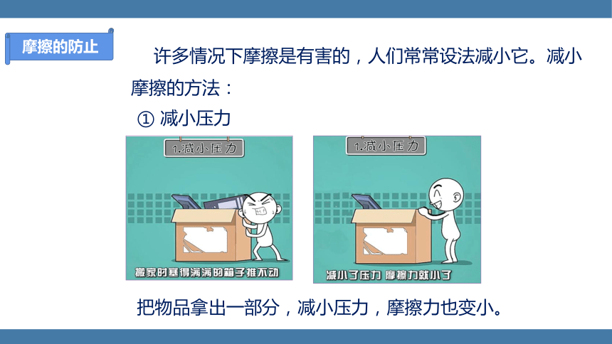 人教版八年级物理下册课件 (共21张PPT) 8.3 摩擦力 第二课时