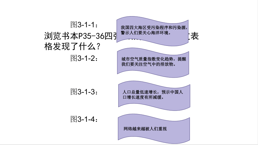 3.1数据收集与编辑 课件(共11张PPT) 苏科版（2018）