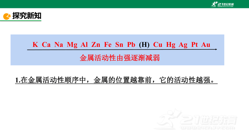 人教版九年级化学下册第八单元《金属的化学性质》第一课时（课件23页）