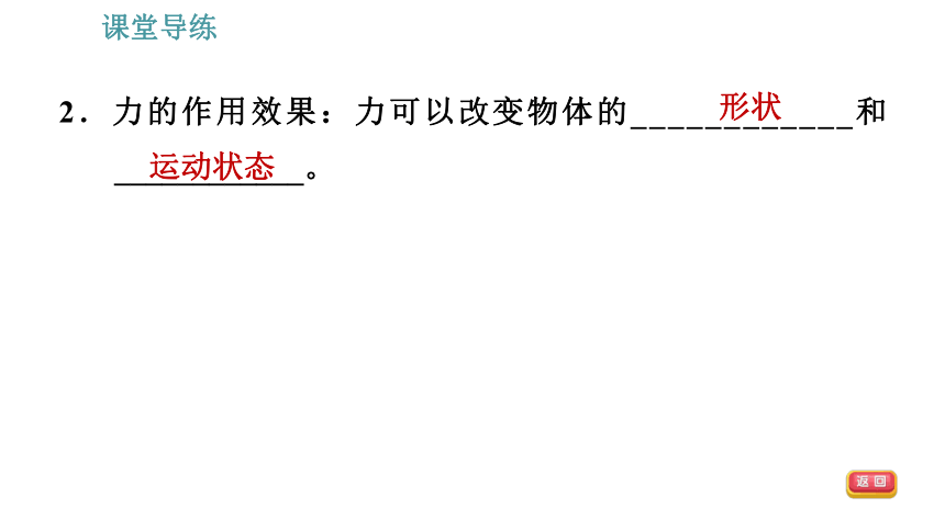 人教版八年级下册物理习题课件 第7章 7.1.1   力（28张）