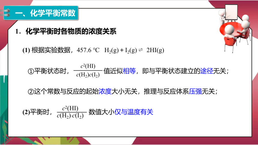 2.2.2　化学平衡常数 课件（共28张PPT) 2022-2023学年上学期高二化学人教版（2019）选择性必修1