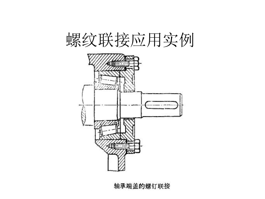 第10章 联接件 课件(共46张PPT)《机械设计基础》同步教学（电子工业版）