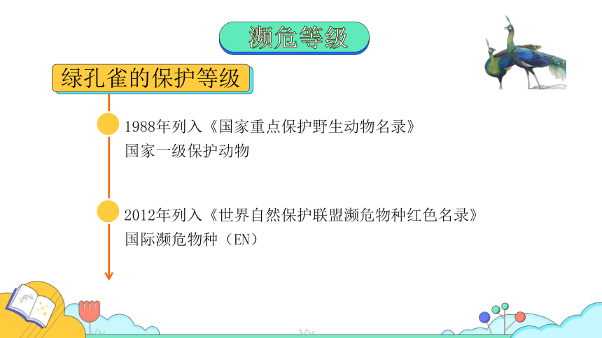 课时1.第三章  保护生物的多样性课件(共39张PPT)