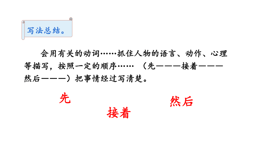 部编版语文四年级下册第六单元 习作：我学会了____   课件(共24张PPT)