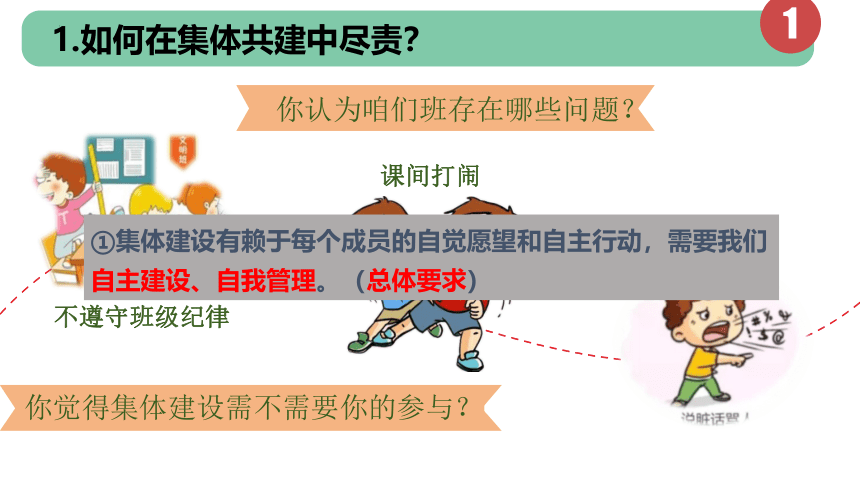 （核心素养目标）8.2 我与集体共成长 课件(共21张PPT)-2023-2024学年统编版道德与法治七年级下册