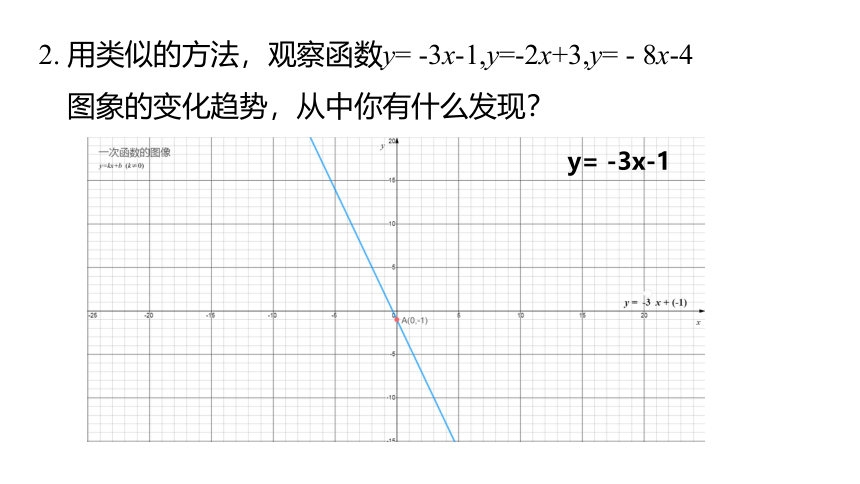 12.2一次函数（第3课时）  同步课件  2021-2022学年沪科版数学八年级上册（16张）