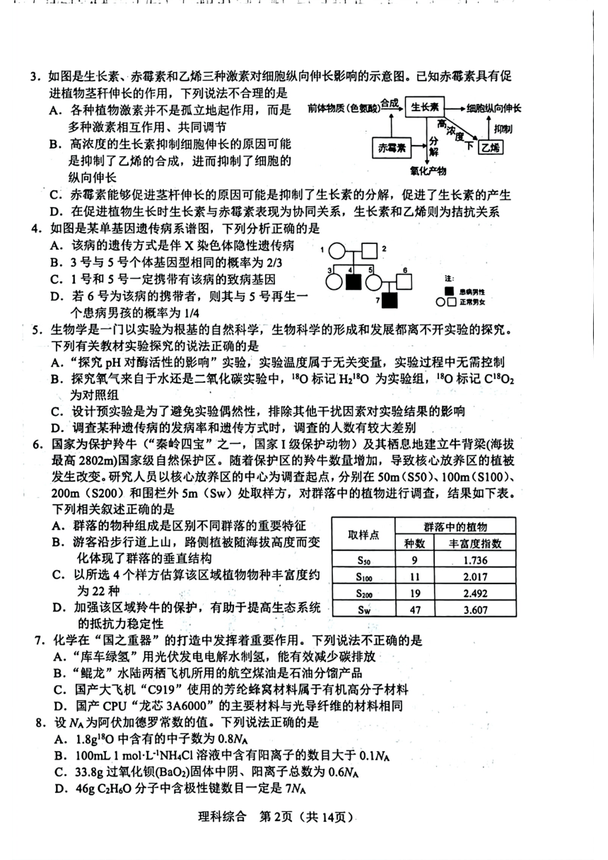 2024届陕西省宝鸡市三模考试理科综合试题（扫描版无答案）