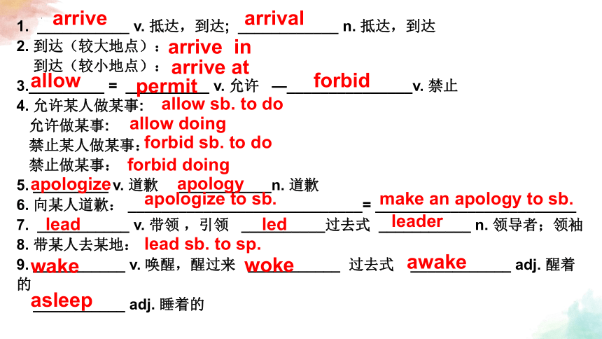 牛津深圳版七年级下册Unit 3 - Unit 4 基础知识巩固课件(共17张PPT)