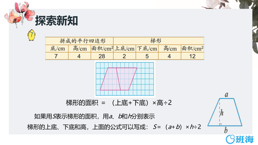 苏教版（新）五上-第二单元 4.梯形的面积【优质课件】