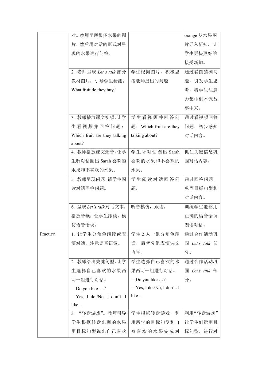 Unit 5 Do you like pears? Part A Let’s talk 表格式教案