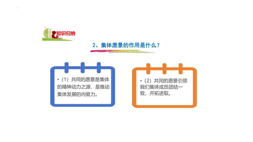 （核心素养目标）8.1 憧憬美好集体 课件(共32张PPT)-2023-2024学年统编版道德与法治七年级下册