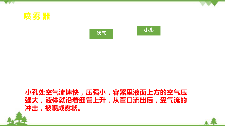 粤沪版物理八年级下册 第九章浮力与升力第4节神奇的升力课件(共23张PPT)