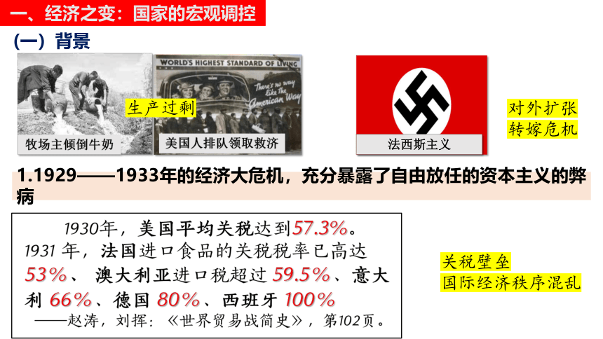 第19课 资本主义国家的新变化 课件(共29张PPT)--2022-2023学年高中历史统编版（2019）必修中外历史纲要下册