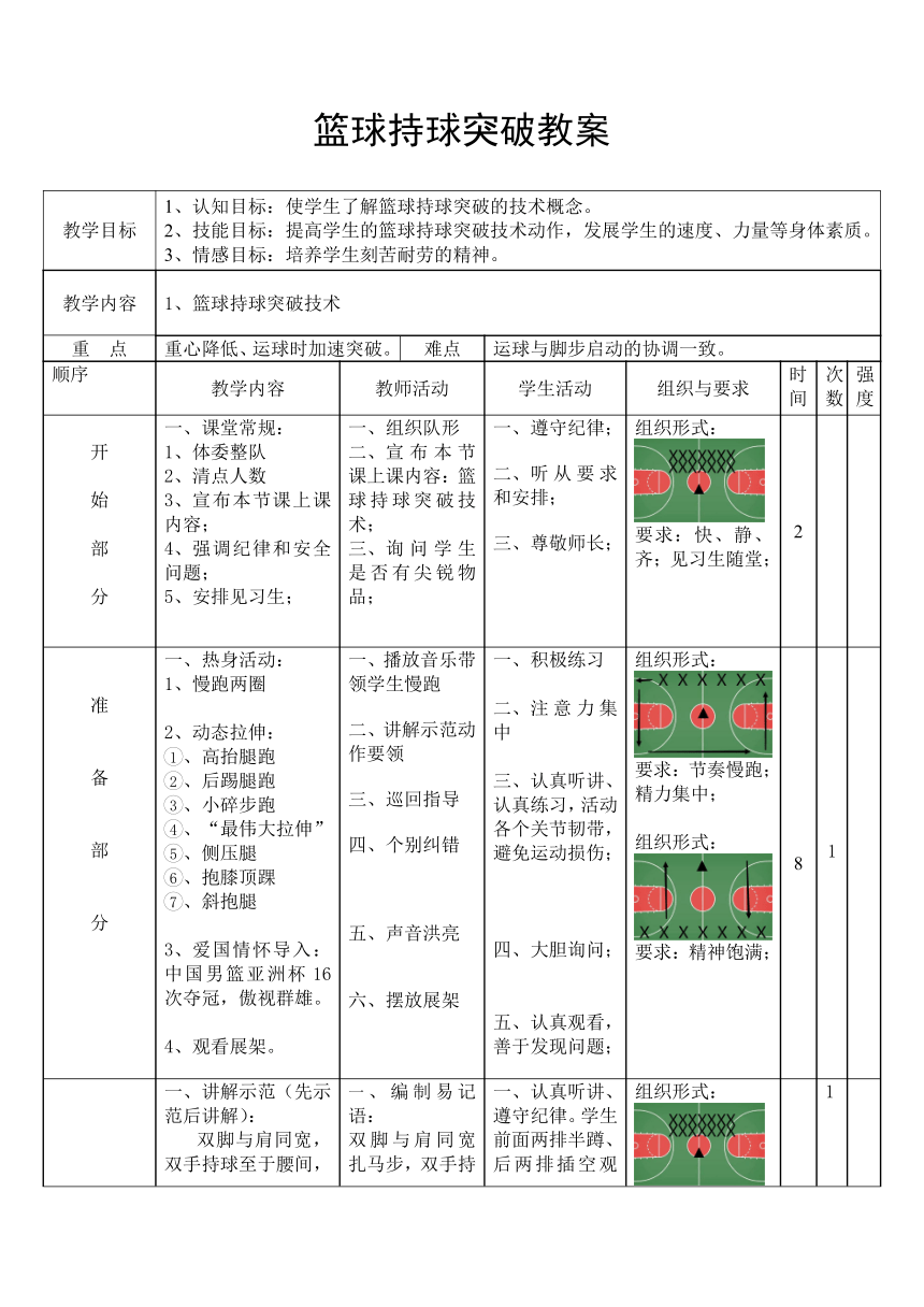 人教版（2019） 高中体育与健康 必修 8.2 篮球持球突破 教案（表格式）