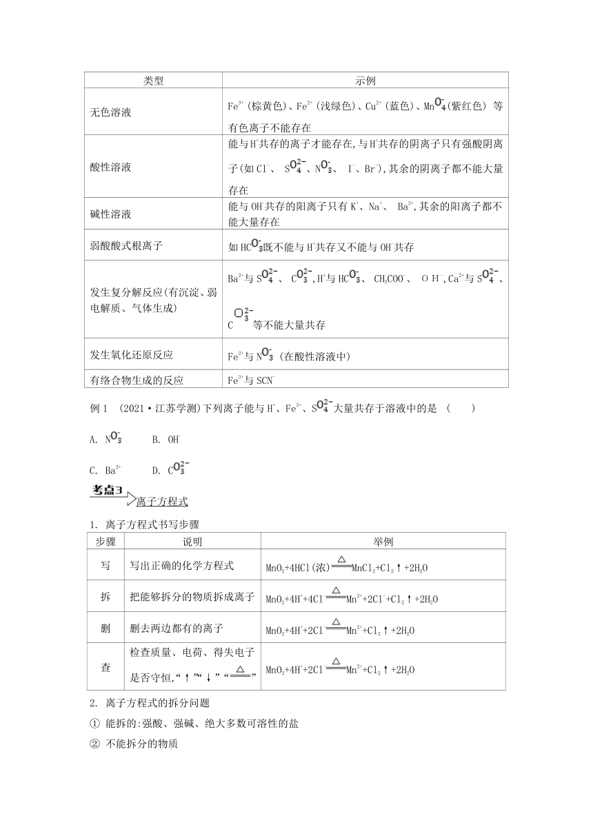 2023年江苏合格考考点各个击破 课时4　离子反应（含答案）