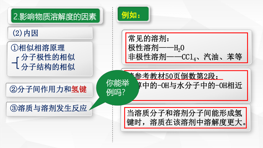 2020-2021学年人教版高二化学选修3第二章2-3(3)手性分子含氧酸 课件（20张ppt）